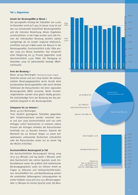 Jahresbericht 2009 - Unabhängige Patientenberatung Deutschland