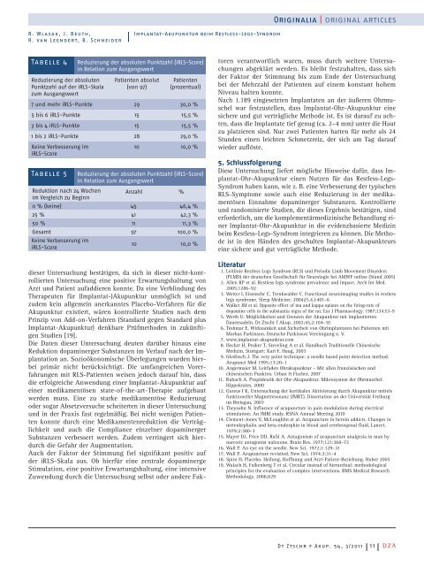 RLS Original-Studie (473,4 kB) - Dr. med. Rolf Wlasak