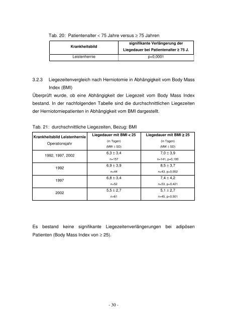 Untersuchung zu den stationären Liegezeiten nach Appendektomie ...