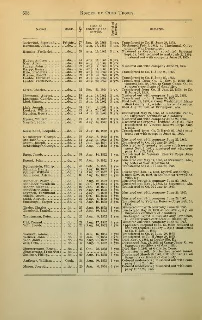 106th Ohio Infantry Soldier Roster - Civil War Index