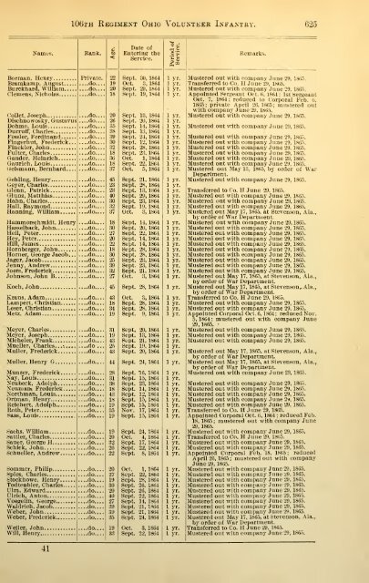 106th Ohio Infantry Soldier Roster - Civil War Index