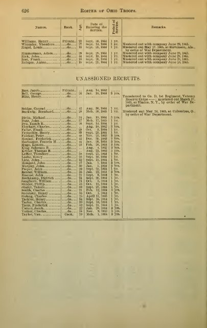 106th Ohio Infantry Soldier Roster - Civil War Index