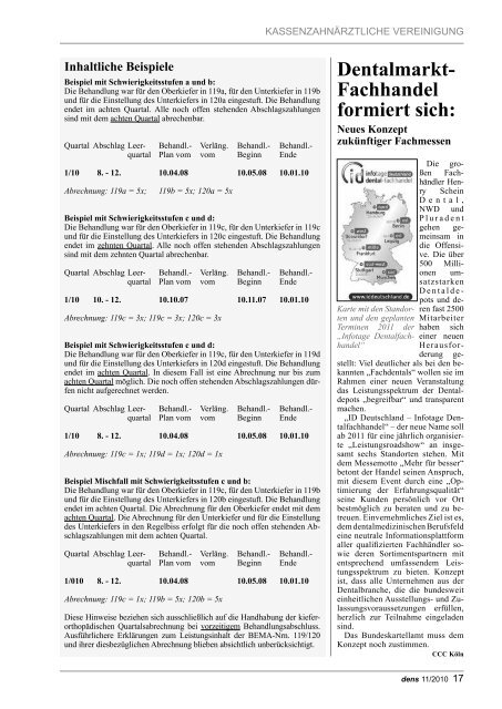 Mitteilungsblatt der Zahnärztekammer und der ... - Dens