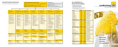 Faltblatt als pdf-Datei - Landkreistag Baden-Württemberg
