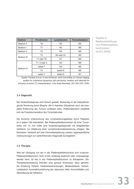 Haut - TAKO - Tiroler Arbeitskreis für Onkologie