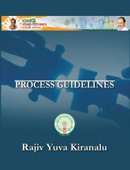 3.RYK guidelines - Rajiv Yuva Kiranalu - Centre for Good Governance