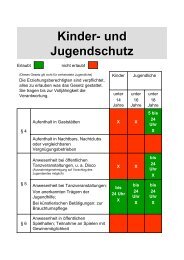 Kinder- und Jugendschutz - Landkreis Passau