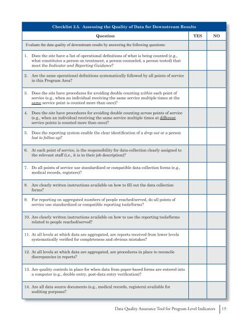 Data quality assurance tool for program-level indicators