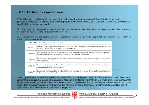 dott. ing. Peter Endrich - Rete Civica dell'Alto Adige