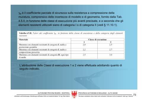 dott. ing. Peter Endrich - Rete Civica dell'Alto Adige