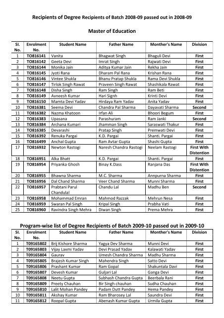 medconvocationstudentlist2012.pdf