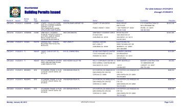 Building Permits Issued - City of Carlsbad