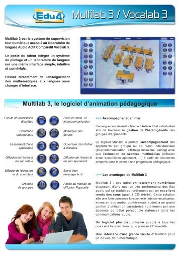 Multilab 3, le logiciel d'animation pédagogique - Glanzmann ...