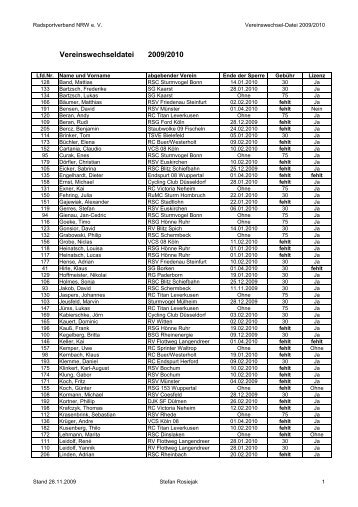 Vereinswechselliste NRW (pdf-Datei)