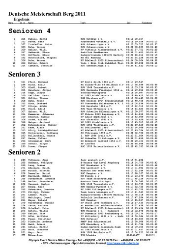 Deutsche Meisterschaft Berg - Lightweight Uphill