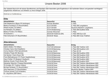 Unsere Besten 2006 - NRWTV