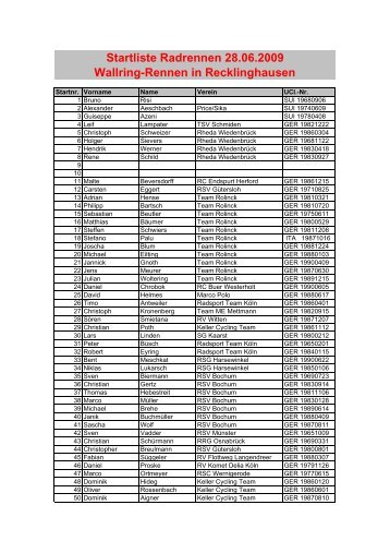 Starterliste Recklinghausen 2009