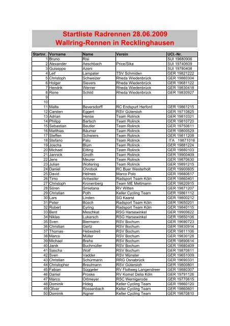 Starterliste Recklinghausen 2009