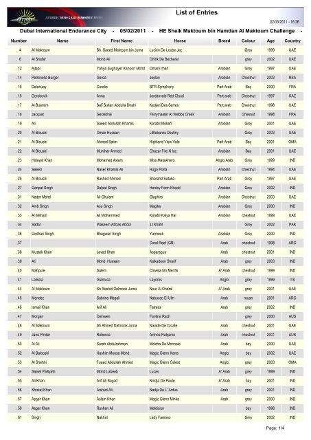 List of Entries - Dubai Equestrian Club