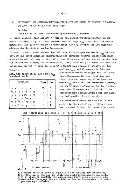 AKADEMIE DER WISSENSCHAFTEN DER DDR ZfK ...