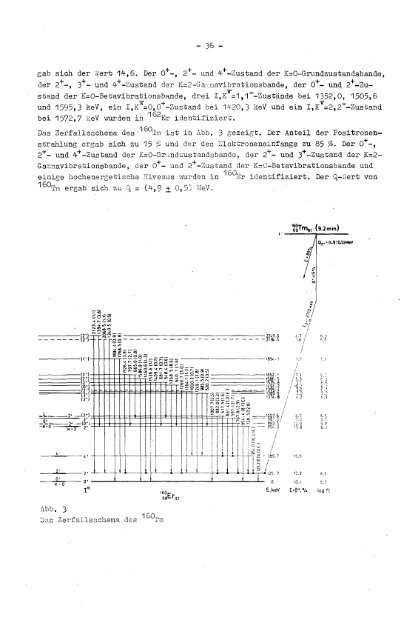 AKADEMIE DER WISSENSCHAFTEN DER DDR ZfK ...