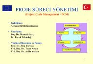 Proje Süreci Yönetimi - Prof. Dr. Ziya Yurttaş