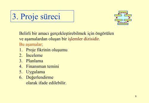 Proje Süreci Yönetimi - Prof. Dr. Ziya Yurttaş