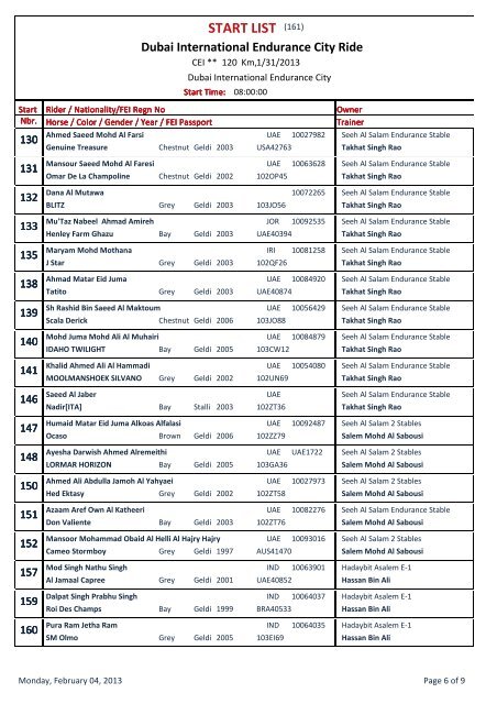 START LIST - Dubai Equestrian Club