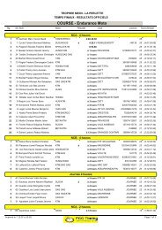 COURSE - Endurance Moto