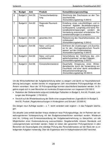 Dokument 1.pdf - Opus