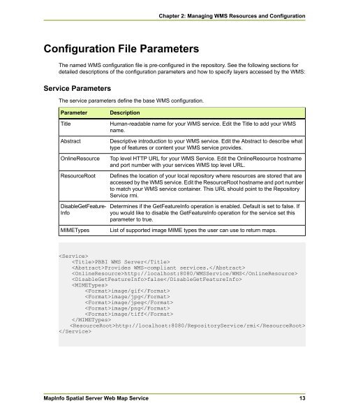 MapInfo Spatial Server Web Map Service - Product Documentation ...