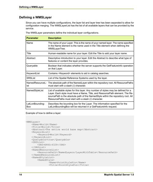 MapInfo Spatial Server Web Map Service - Product Documentation ...