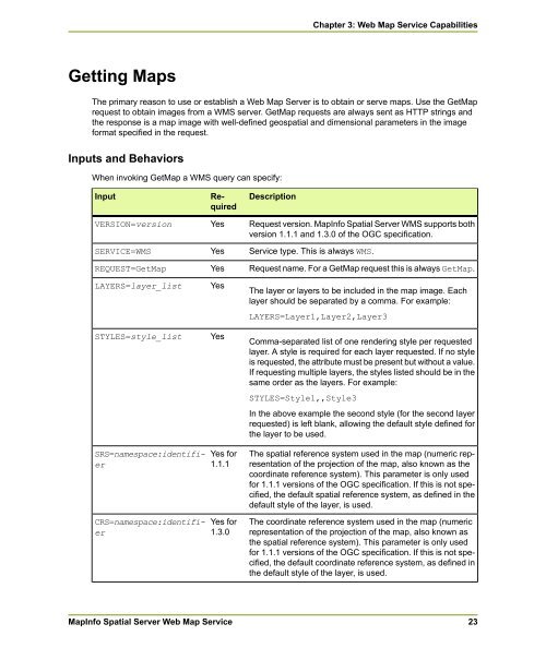 MapInfo Spatial Server Web Map Service - Product Documentation ...