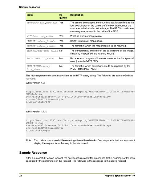 MapInfo Spatial Server Web Map Service - Product Documentation ...