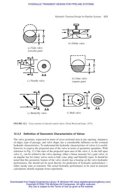 chapter 12 hydraulic transient design for pipeline systems