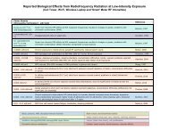 Table 1-2 - BioInitiative Report