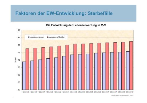 Kurzprotokoll der 5. Sitzung (pdf)