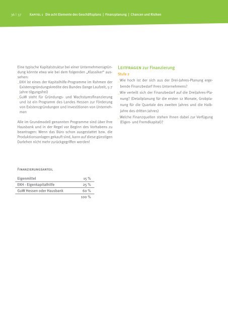 Teilnehmerhandbuch: Businessplan (PDF) - promotion Nordhessen