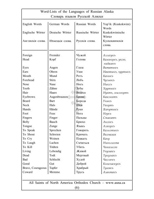 Word-Lists of the Languages of Russian Alaska - Saints of North ...
