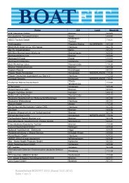 Ausstellerliste BOATFIT 2012 (Stand 10.01.2012) Seite 1 von 3