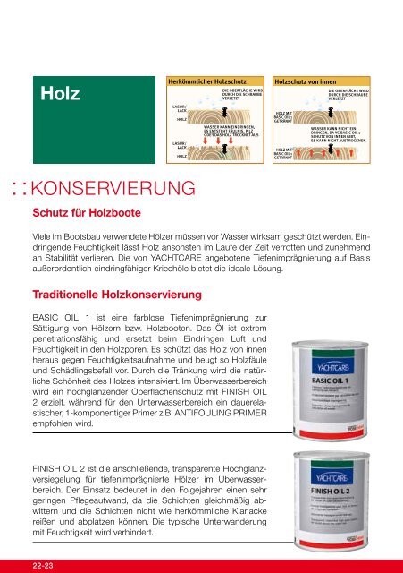 HANDBUCH