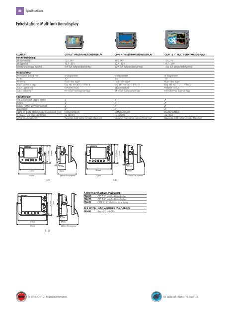 Katalog 2008