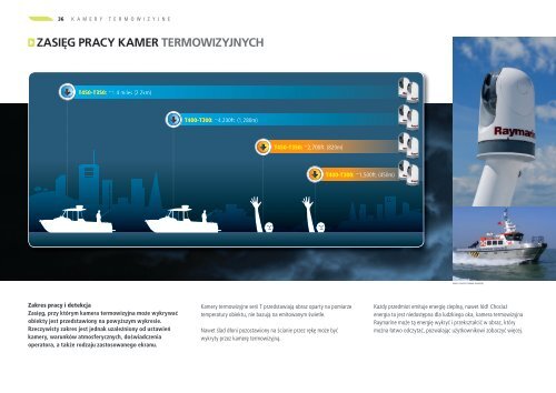 Katalog Raymarine 2011 pl - Eljacht