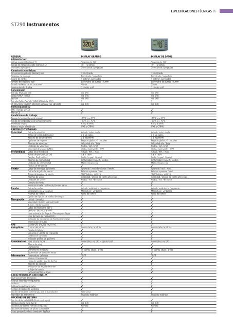 Antena SDGPS Raystar125 - Velero Olaje