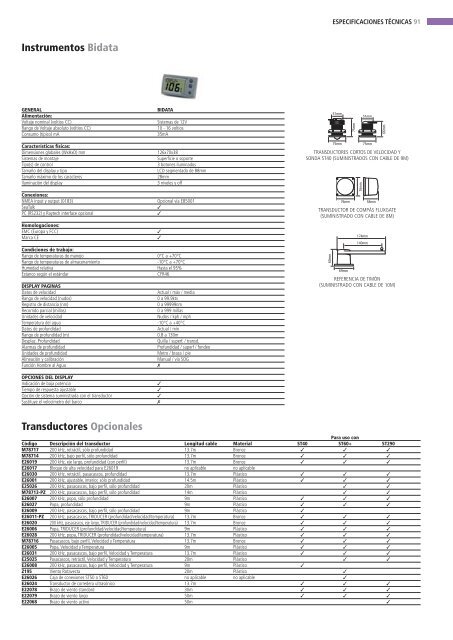 Antena SDGPS Raystar125 - Velero Olaje