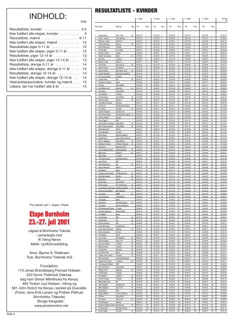 Resultater 2001 - Etape Bornholm