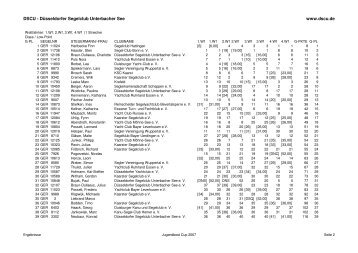 DSCU - Düsseldorfer Segelclub Unterbacher See www.dscu.de - SKU