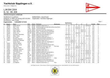 Laser-Radial_Enderge.. - Yacht-Club Ludwigshafen Bodensee eV