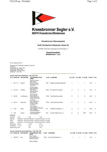 Page 1 of 2 VELUM ng - Wettfahrt - Kressbronner Seglern