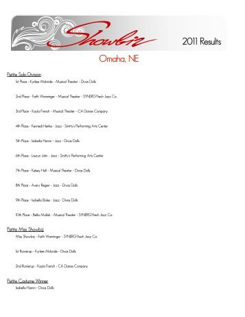 SB 2011 Results Omaha - Showbiz National Talent!